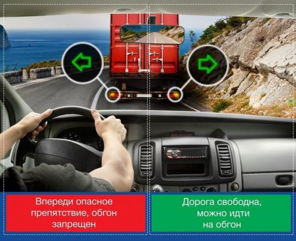 Негласные сигналы дальнобойщиков, или Правила водительского этикета на дороге