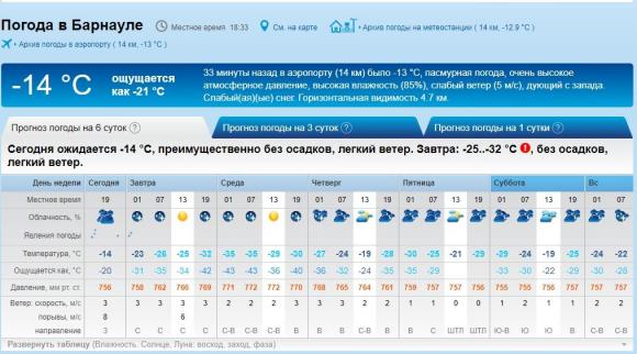 В Алтайский край идут трескучие морозы