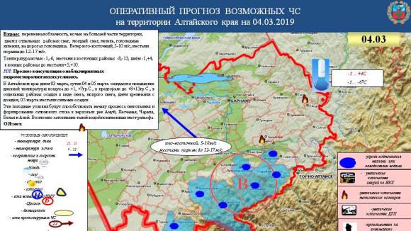 Алтайские службы перешли в режим повышенной готовности из-за возможных подтоплений в 7 районах