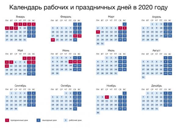 Правительство утвердило перенос выходных дней в 2020-м