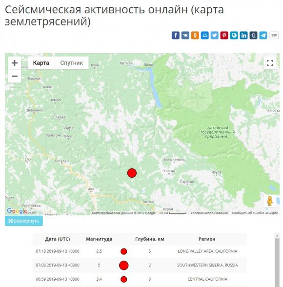 Барнаульцы говорят, что почувствовали отголоски землетрясения в горах Алтая