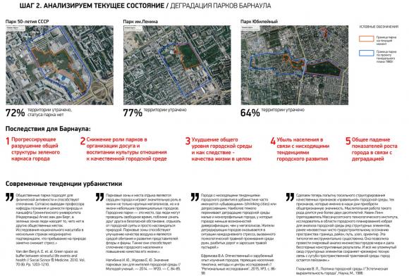Барнаул за 40 лет потерял больше 50% парков - теперь горожане требуют вновь сделать город зеленым