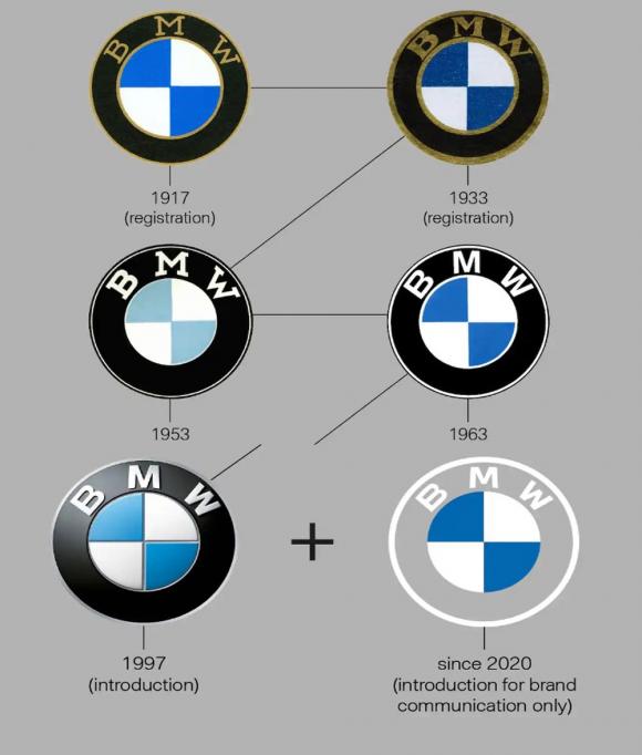 BMW обновил эмблему