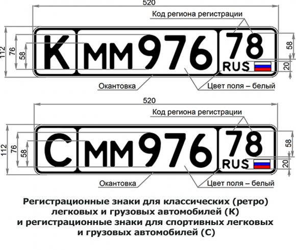 В РФ вступил в силу новый стандарт для автомобильных номеров