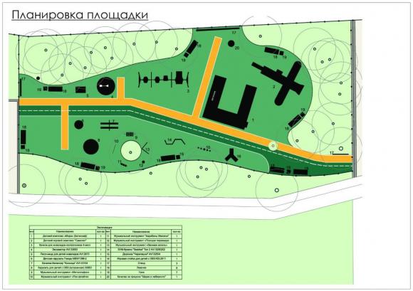 Первая инклюзивная детская площадка может появиться в Изумрудном парке